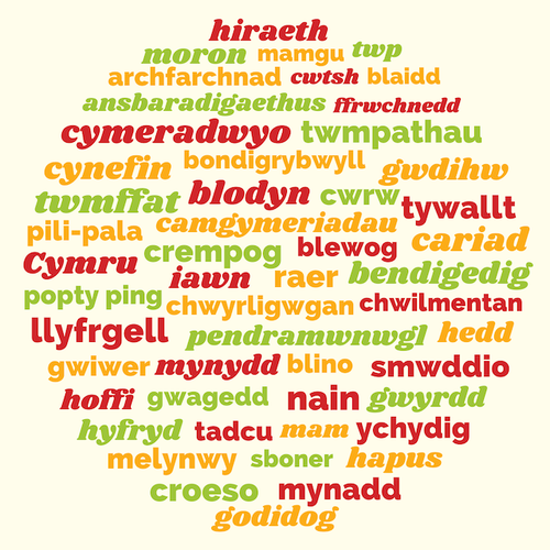 Cool Cymru.png