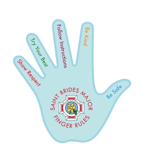 Five Finger Rule St Brides