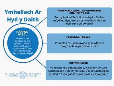 Awdurdod a Dylanwad - Ymhellach Ar Hyd y Daith