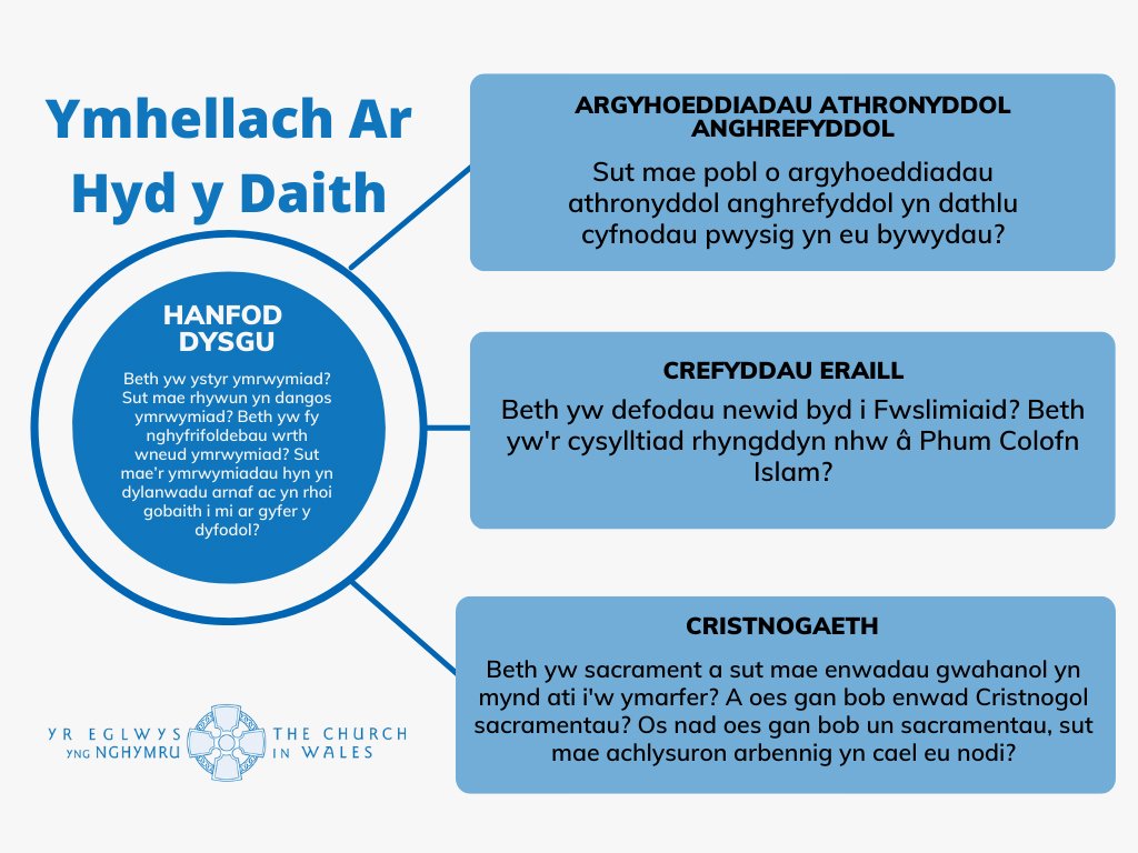 Taith Bywyd - Ymhellach Ar Hyd y Daith