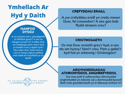 Y Byd Naturiol a Phethau Byw - Ymhellach Ar Hyd y Daith