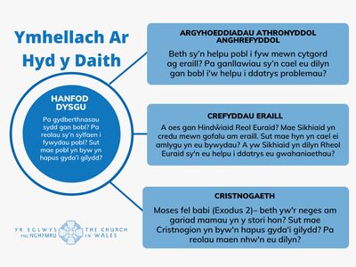 Cydberthynas a Chyfrifoldeb - Ymhellach Ar Hyd y Daith