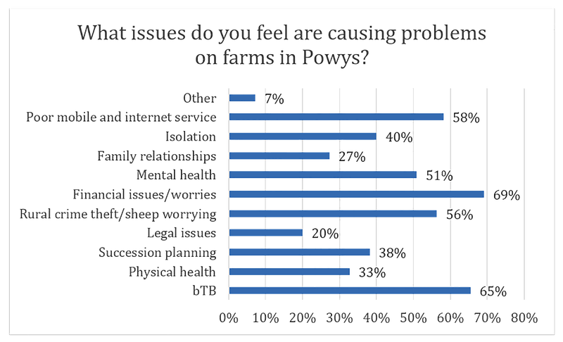 survey2.width-800.png